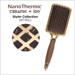 NanoThermic Ceramic + Ion